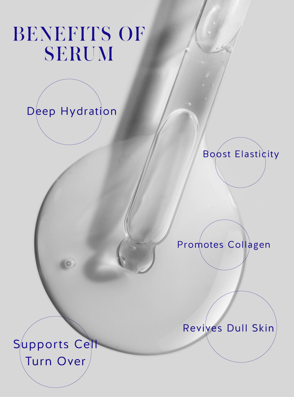 Cell Regen Growth Factor Serum