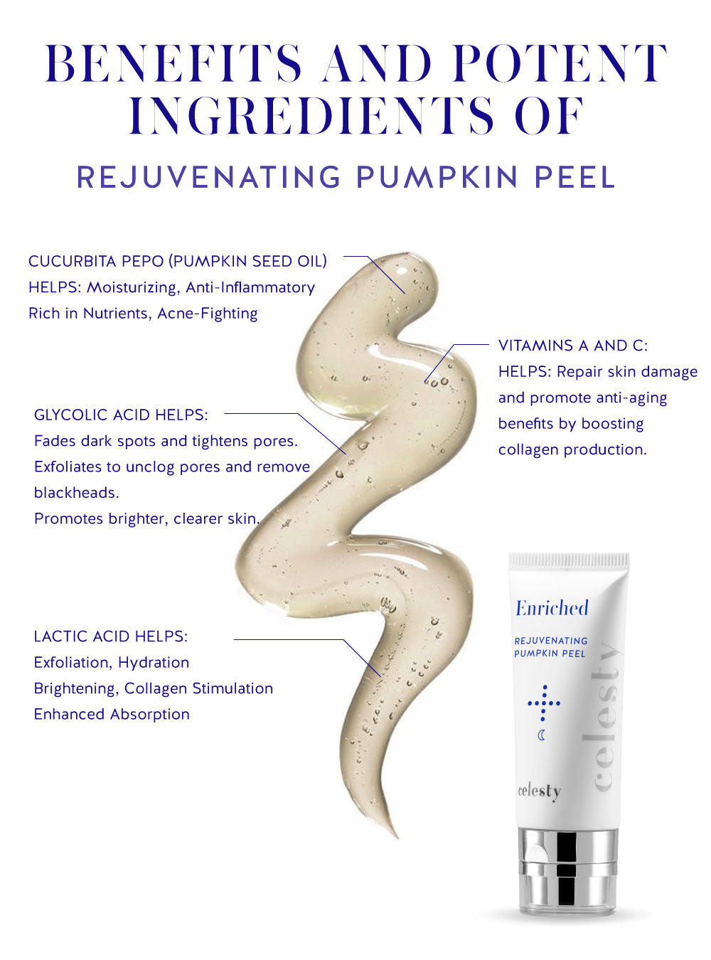 Rejuvenating Pumpkin Peel