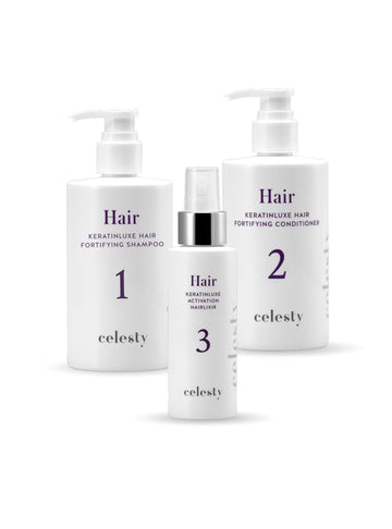 KeratinLuxe Series