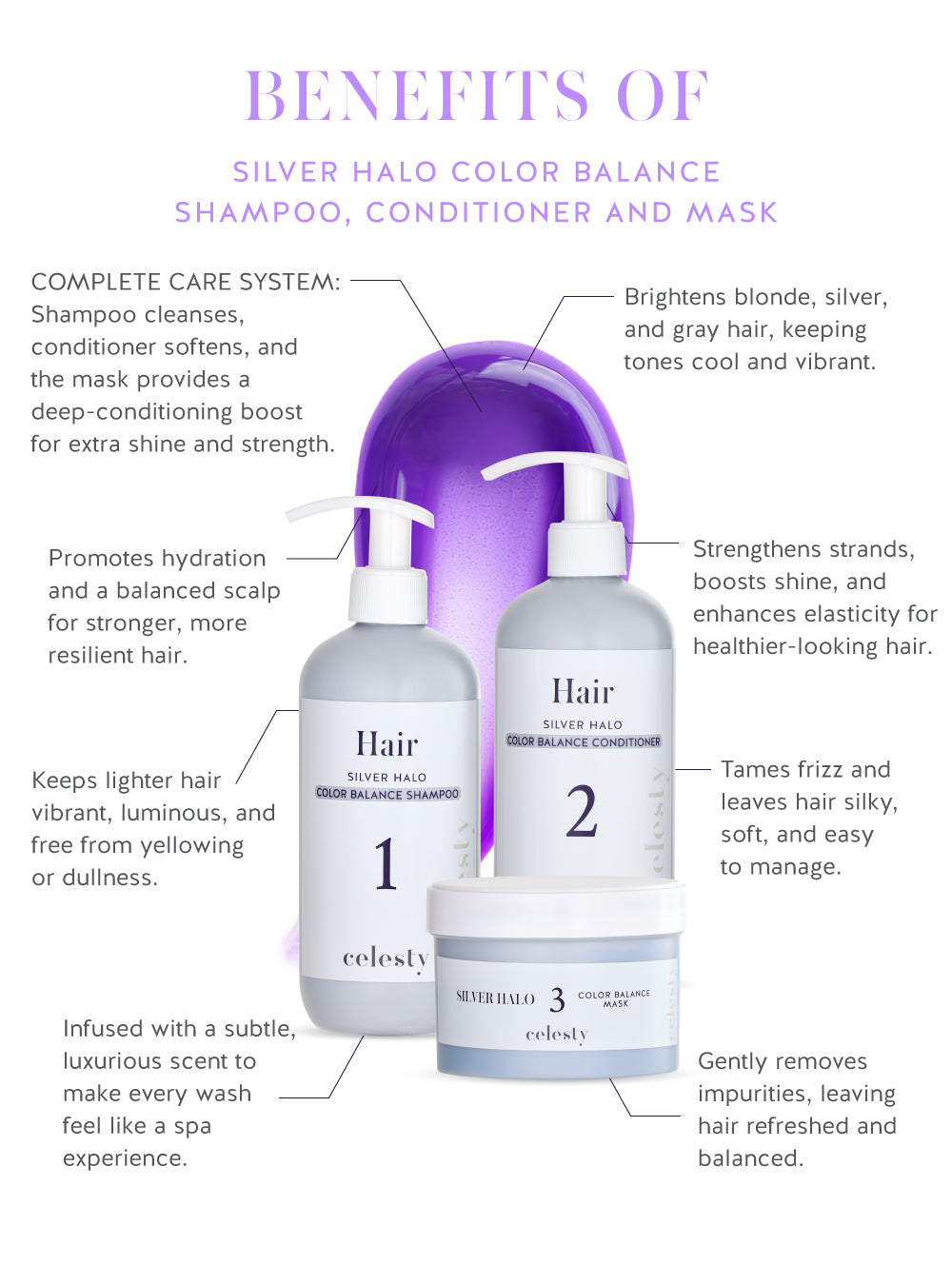 Silver Halo Color Balance Shampoo