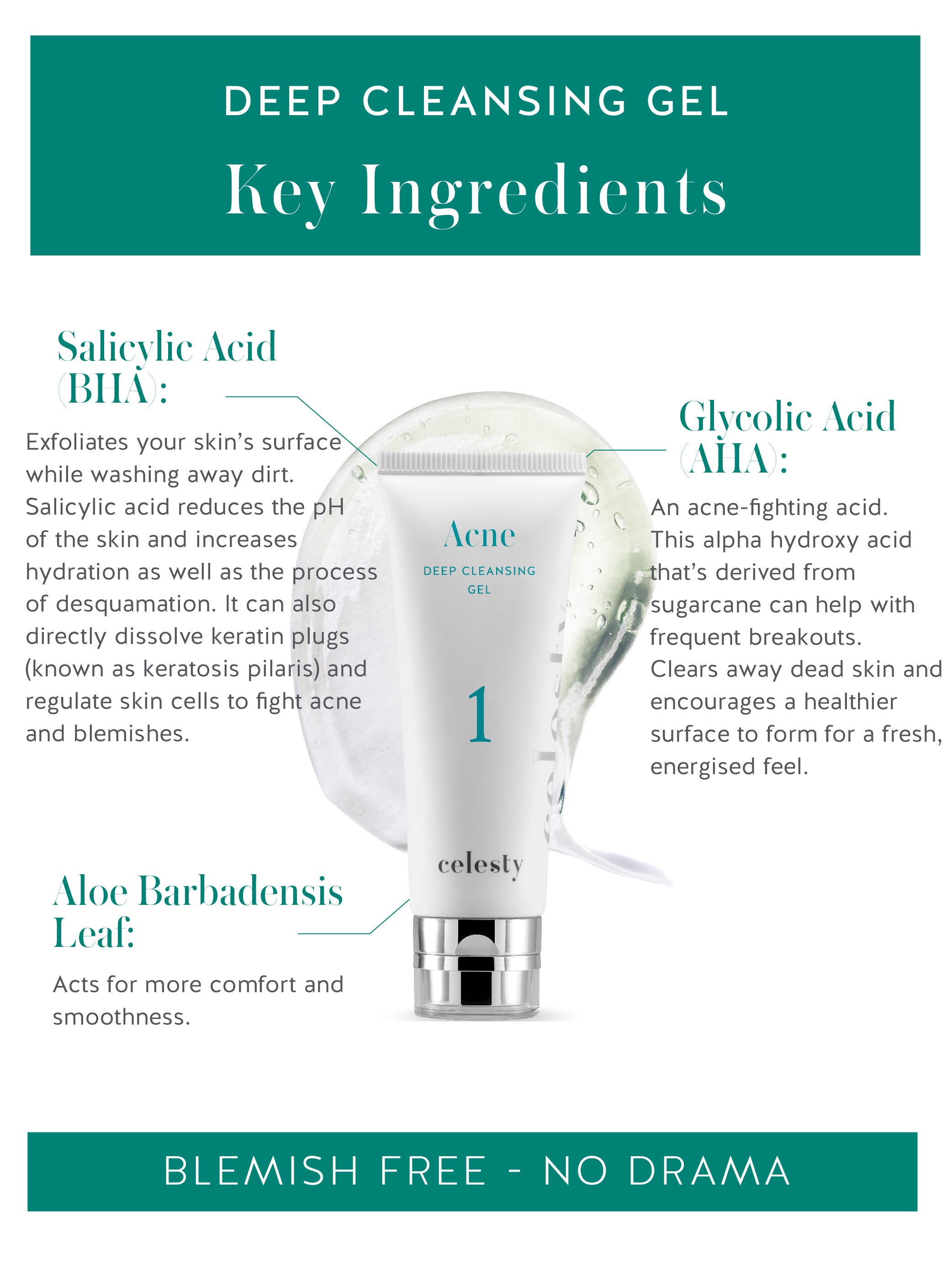 Deep Cleansing Gel