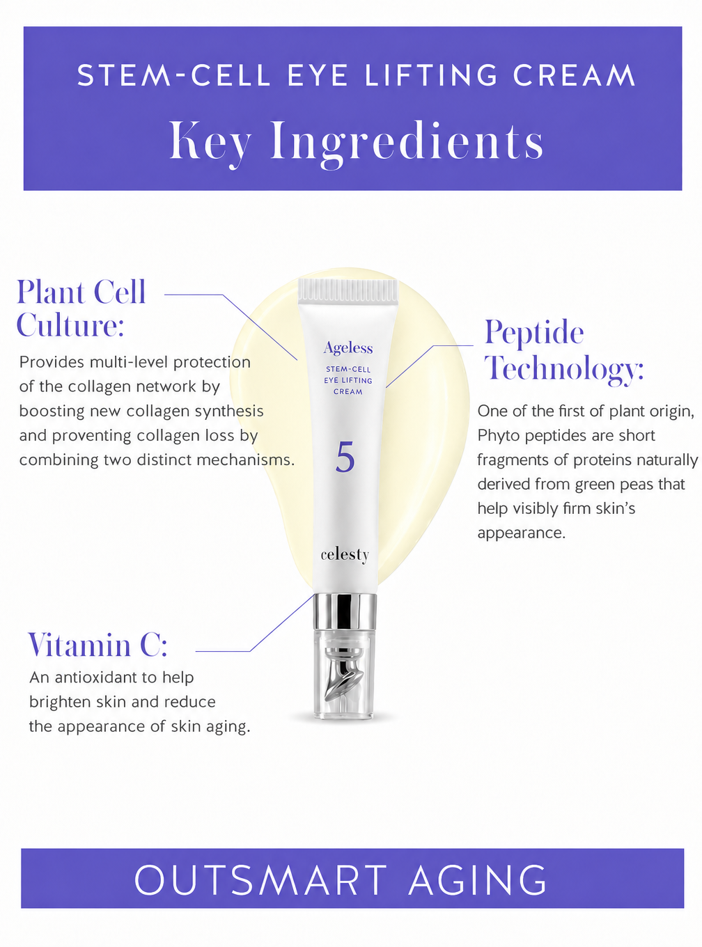 CÉLESTELLE Stellify cream Stem Cell Eye Lifting Cream – Revitalizing Eye Area with Peptides