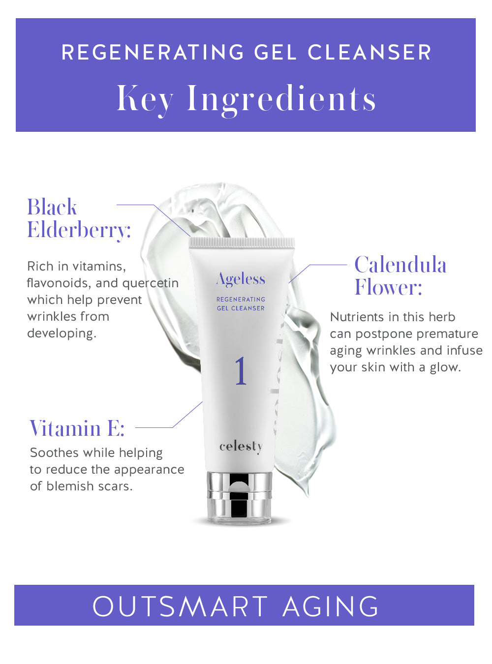 Regenerating Gel Cleanser