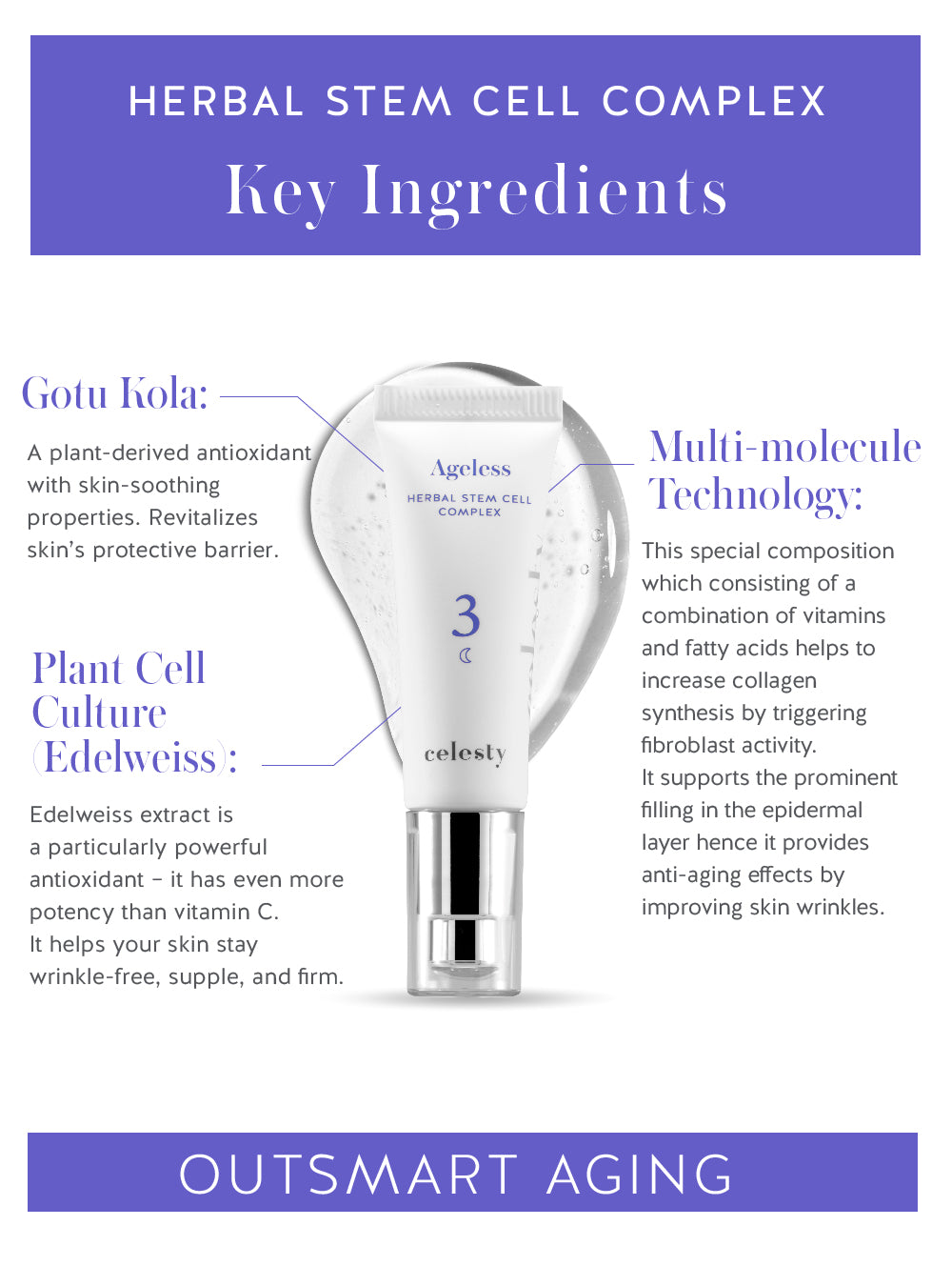 Herbal Stem Cell Complex – Plant-Based Rejuvenating Serum – Celesty