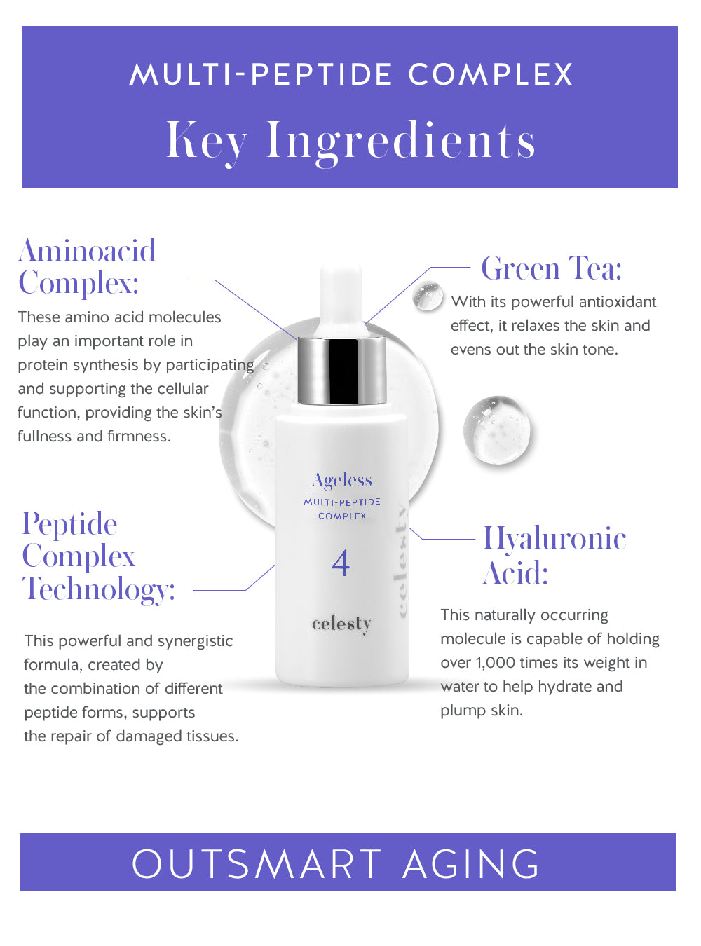 Multi-Peptide Complex