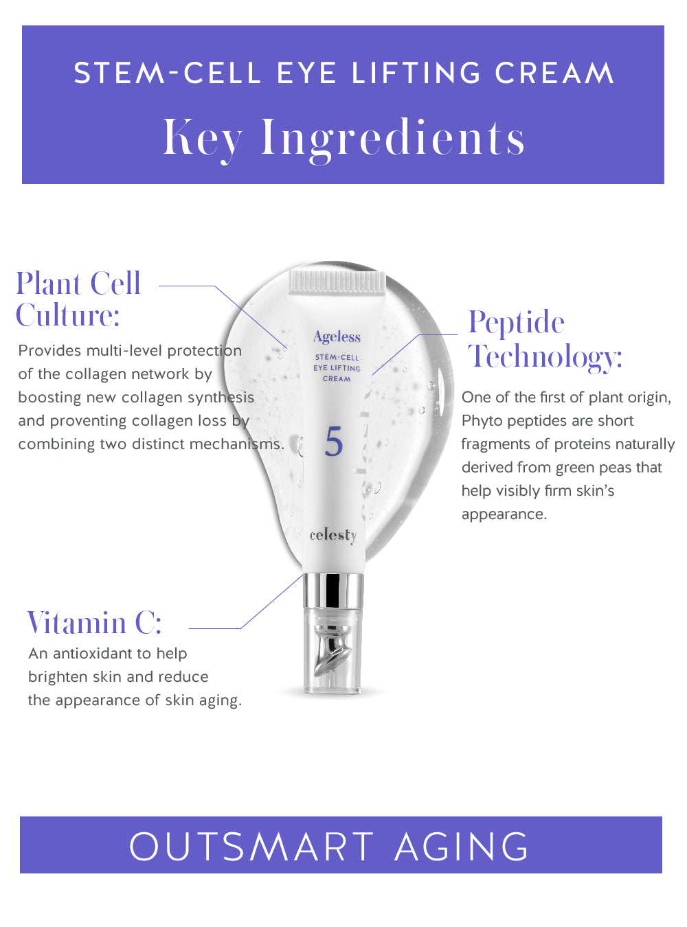 Stem Cell Eye Lifting Cream – Revitalizing Eye Area with Peptides