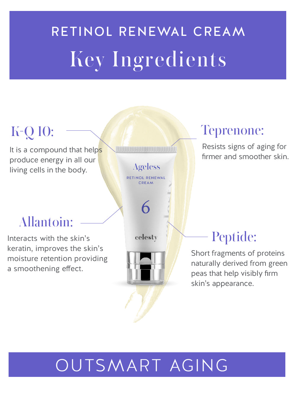 Retinol Renewal Cream – Supports Radiance & Youthful Appearance