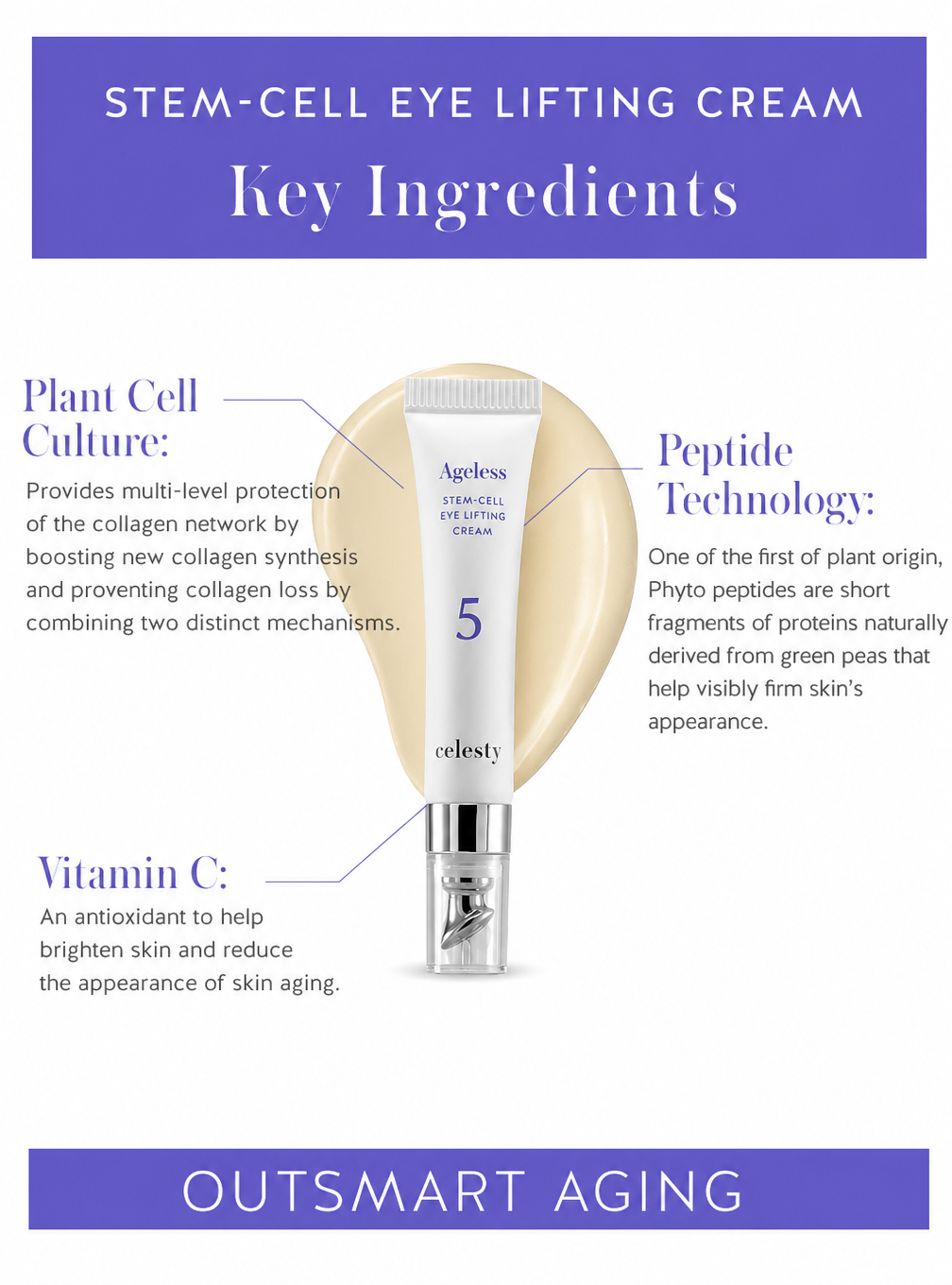 Stem Cell Eye Lifting Cream – Revitalizing Eye Area with Peptides