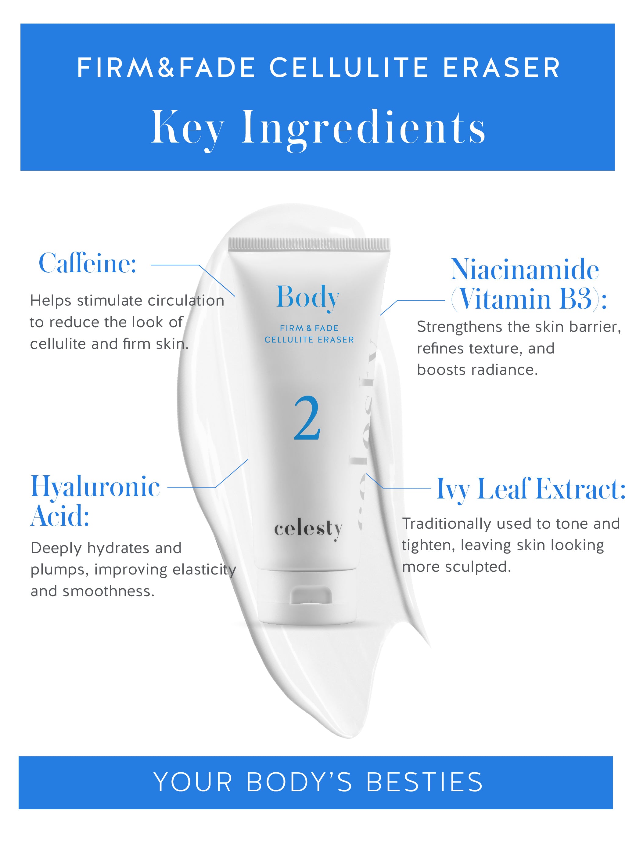 Firm & Fade Cellulite Eraser – Smooth, Toned & Hydrated Look – Celesty
