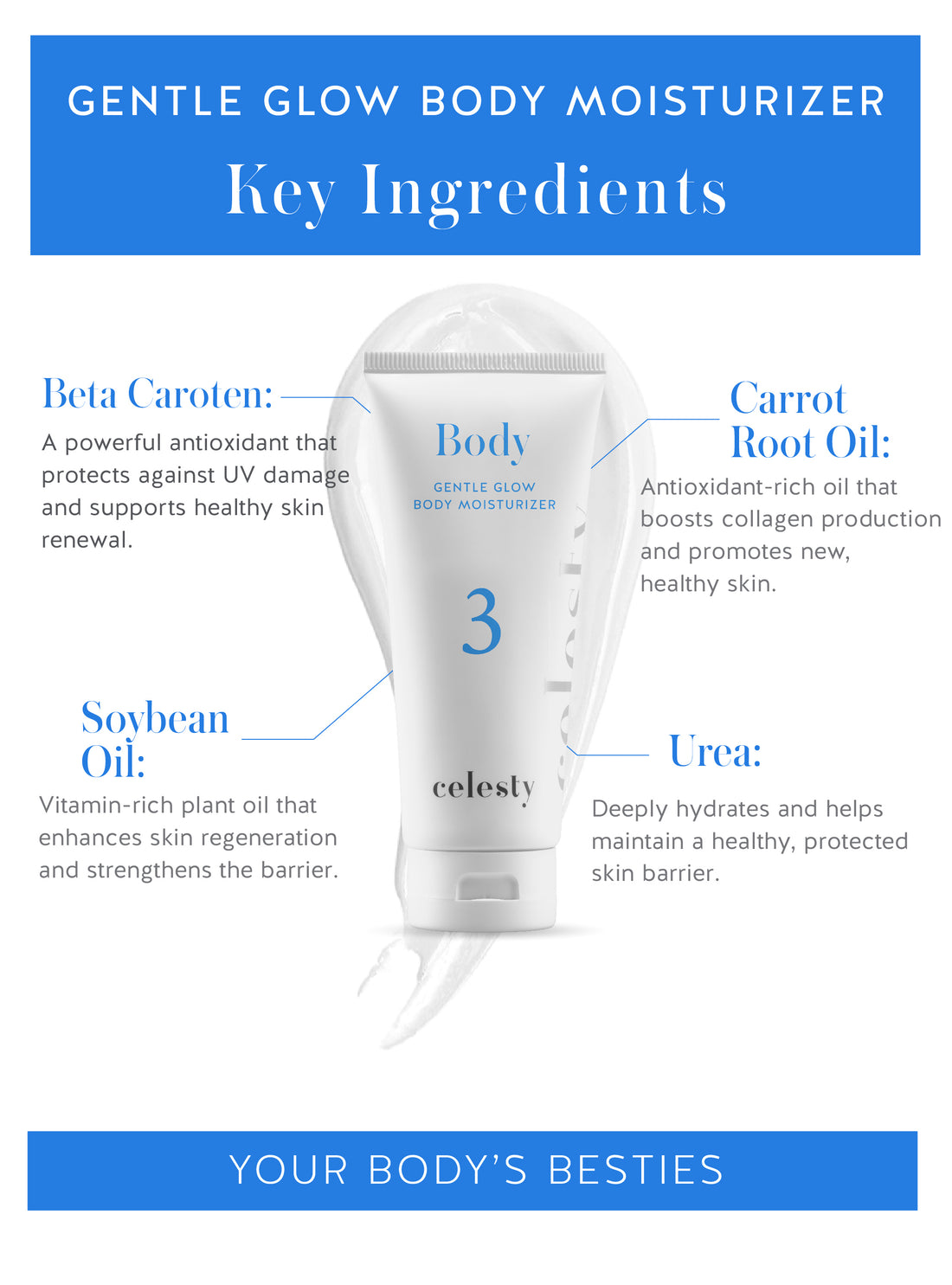 Gentle Glow Body Moisturizer