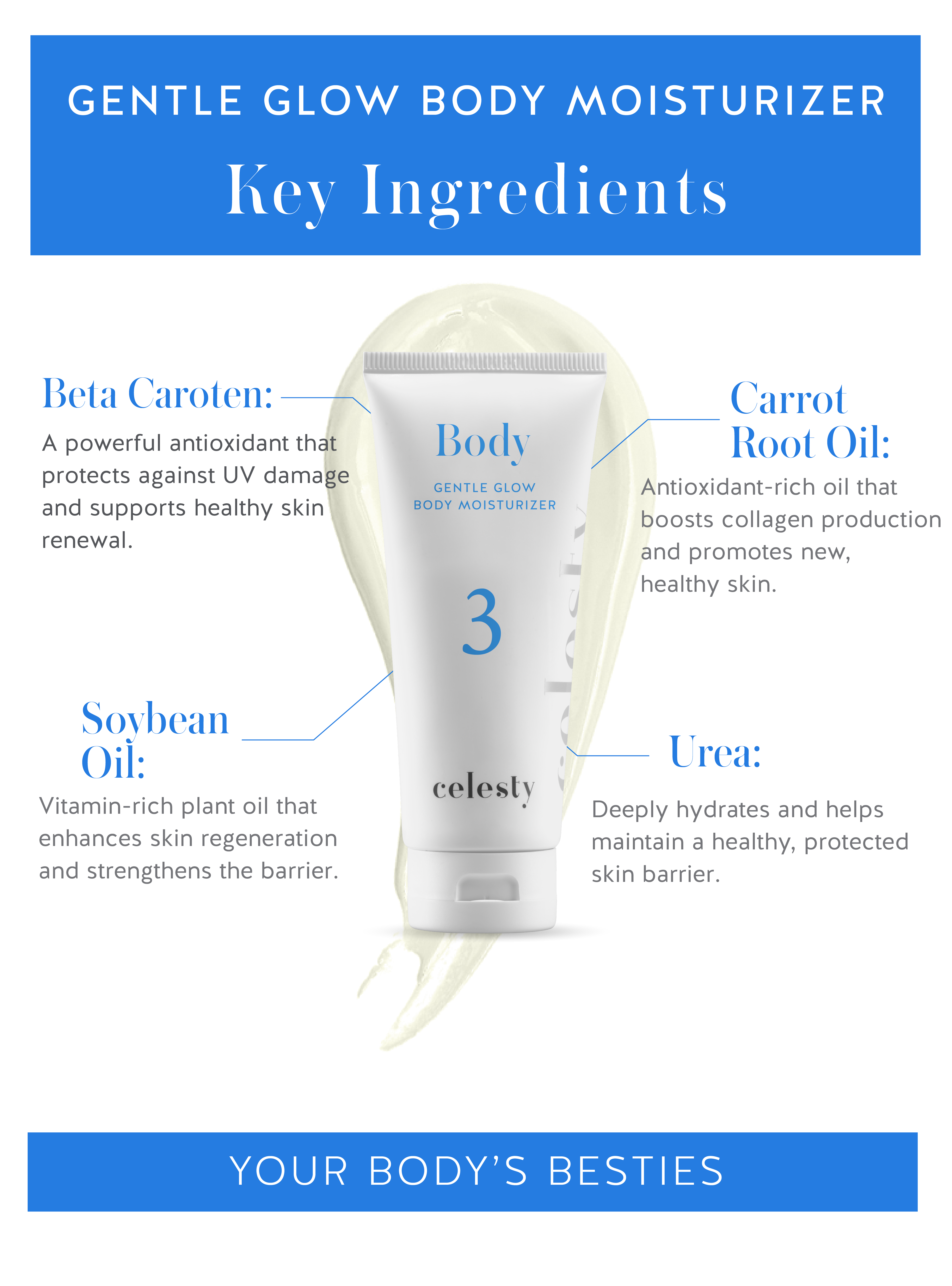 Gentle Glow Body Moisturizer