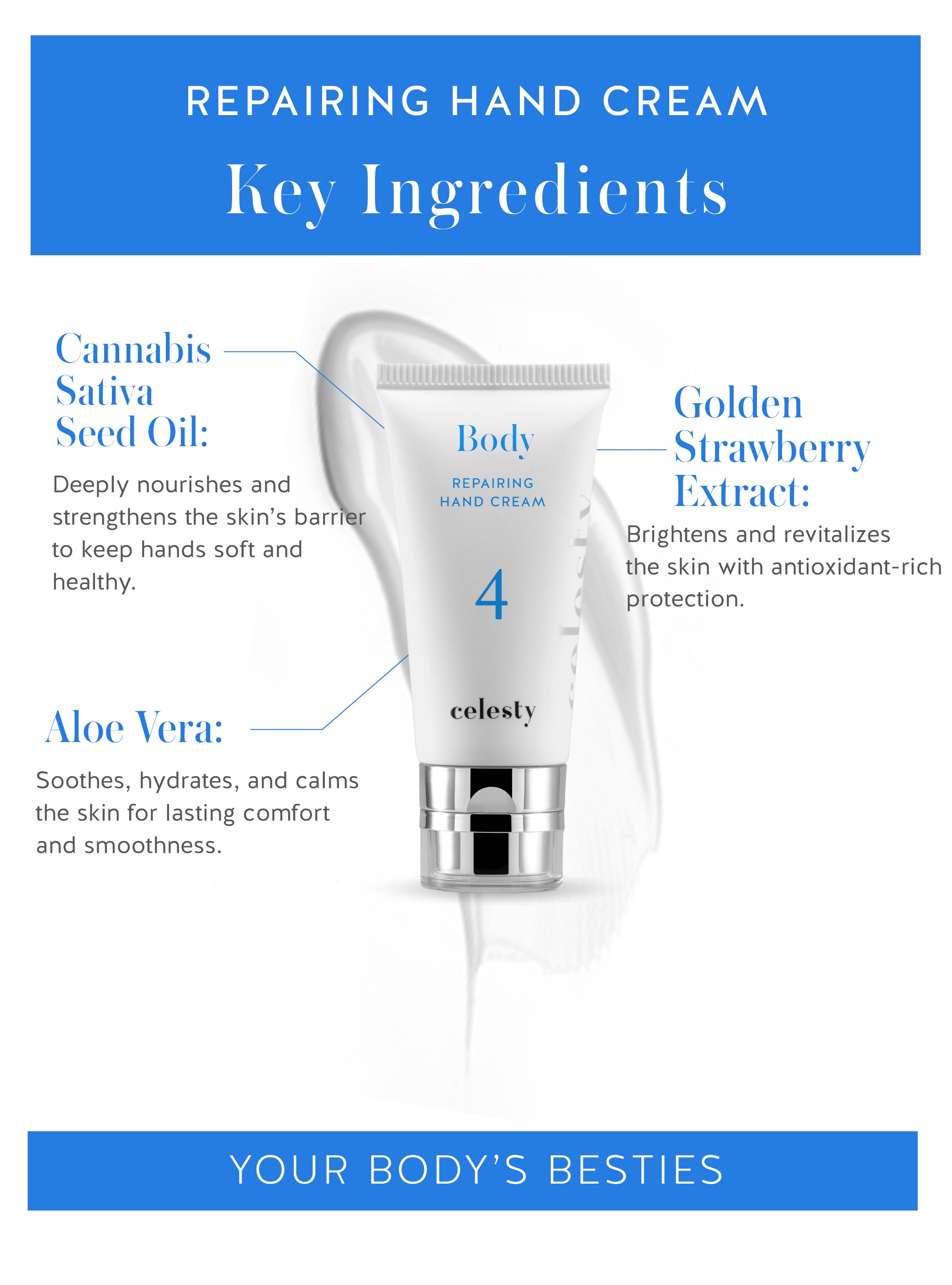 Repairing Hand Cream