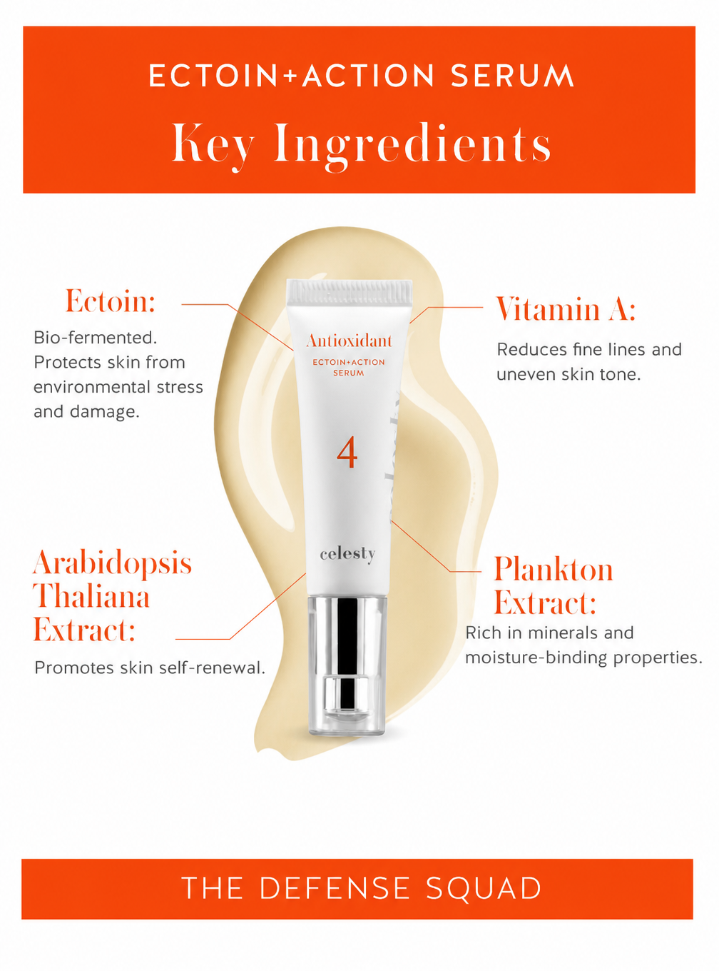 Ectoin Action Serum