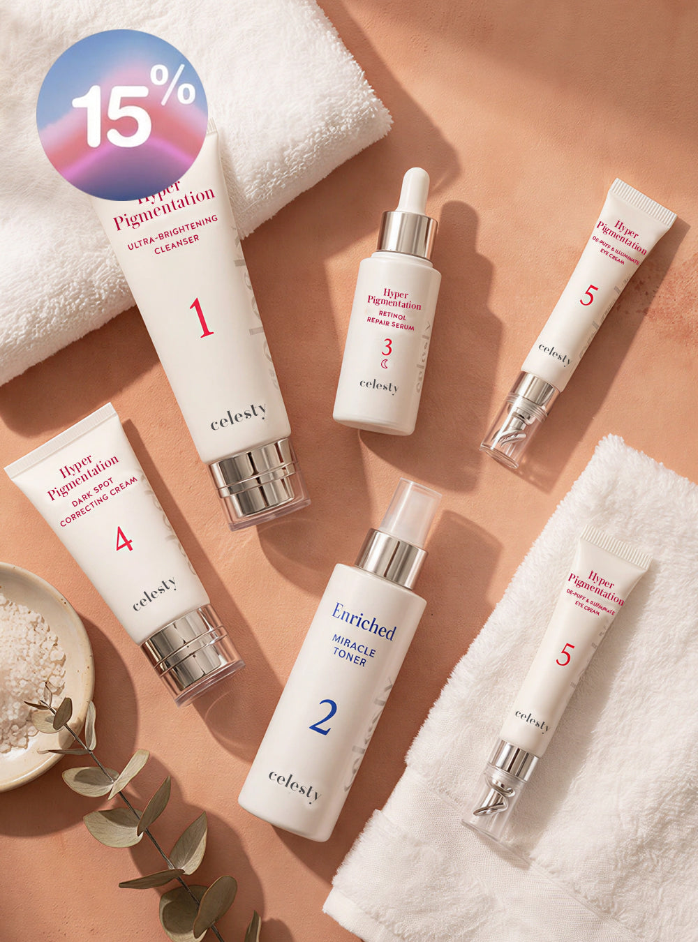 Hyperpigmentation Series