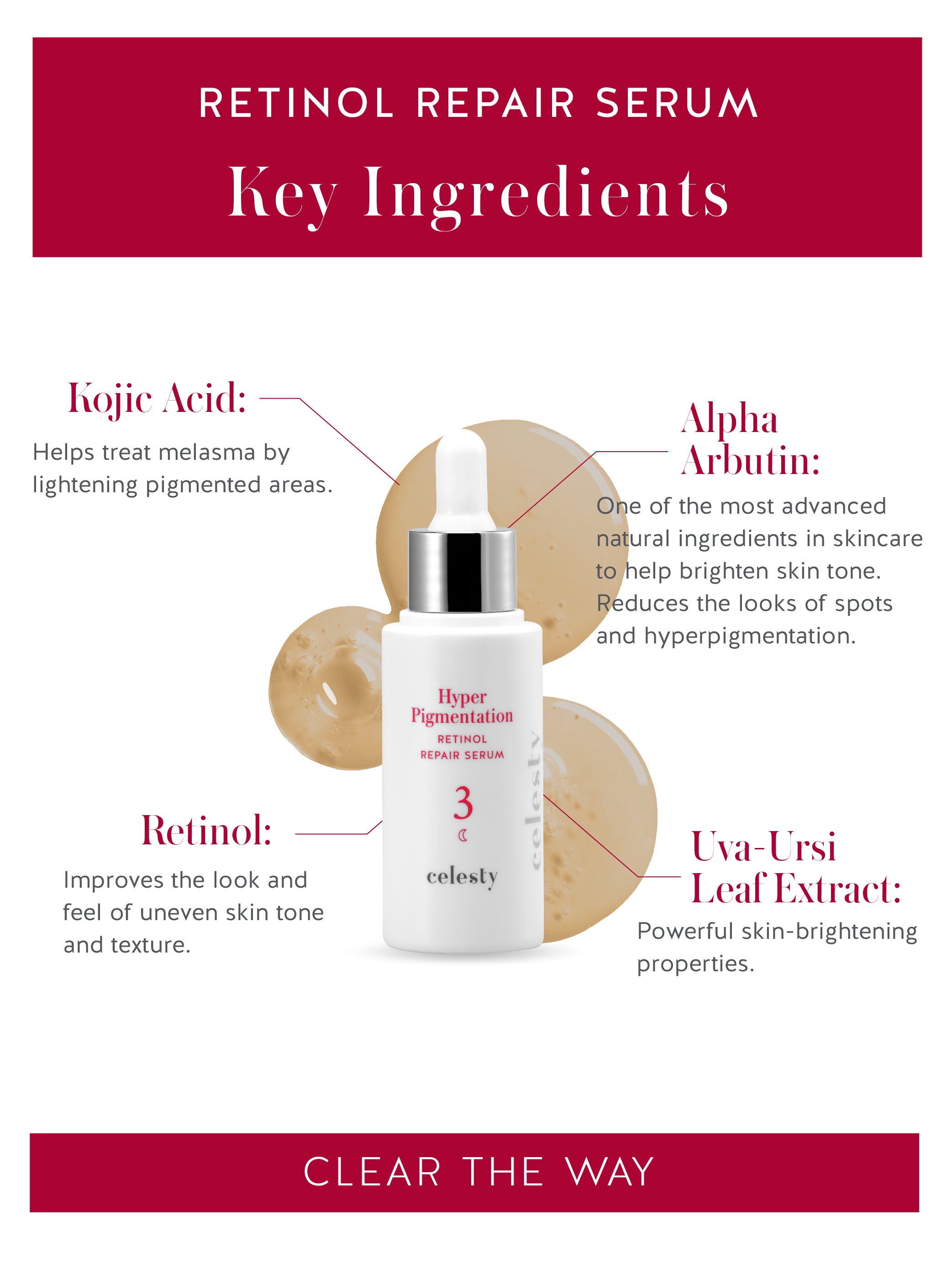 Retinol Repair Serum