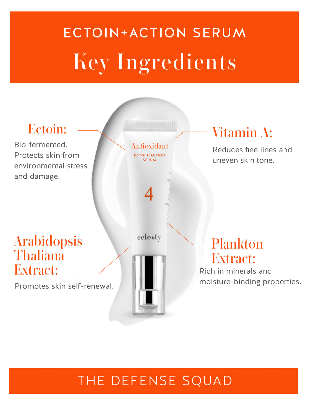 Ectoin Action Serum