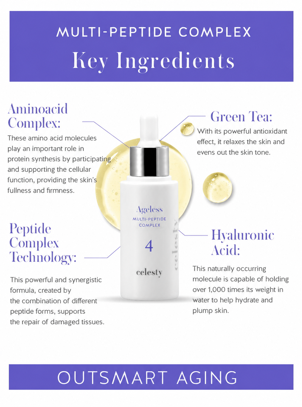 Multi-Peptide Complex