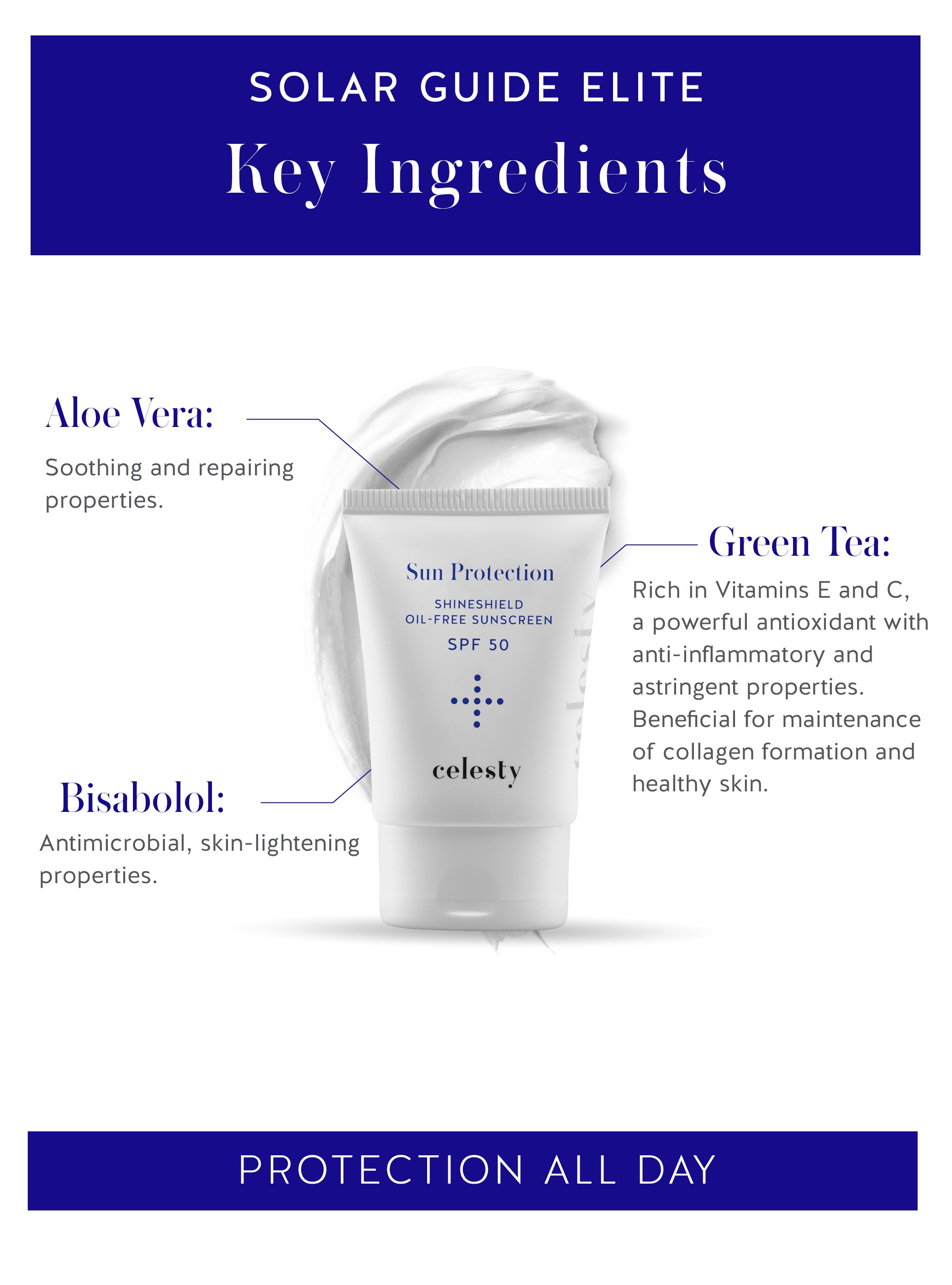 Caprève UV-AB Protector elite 50g Caprêve|Caprêve|(C) Omotesando bihada Cosmetics Inc.